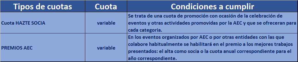 20260213 cuotas singulares