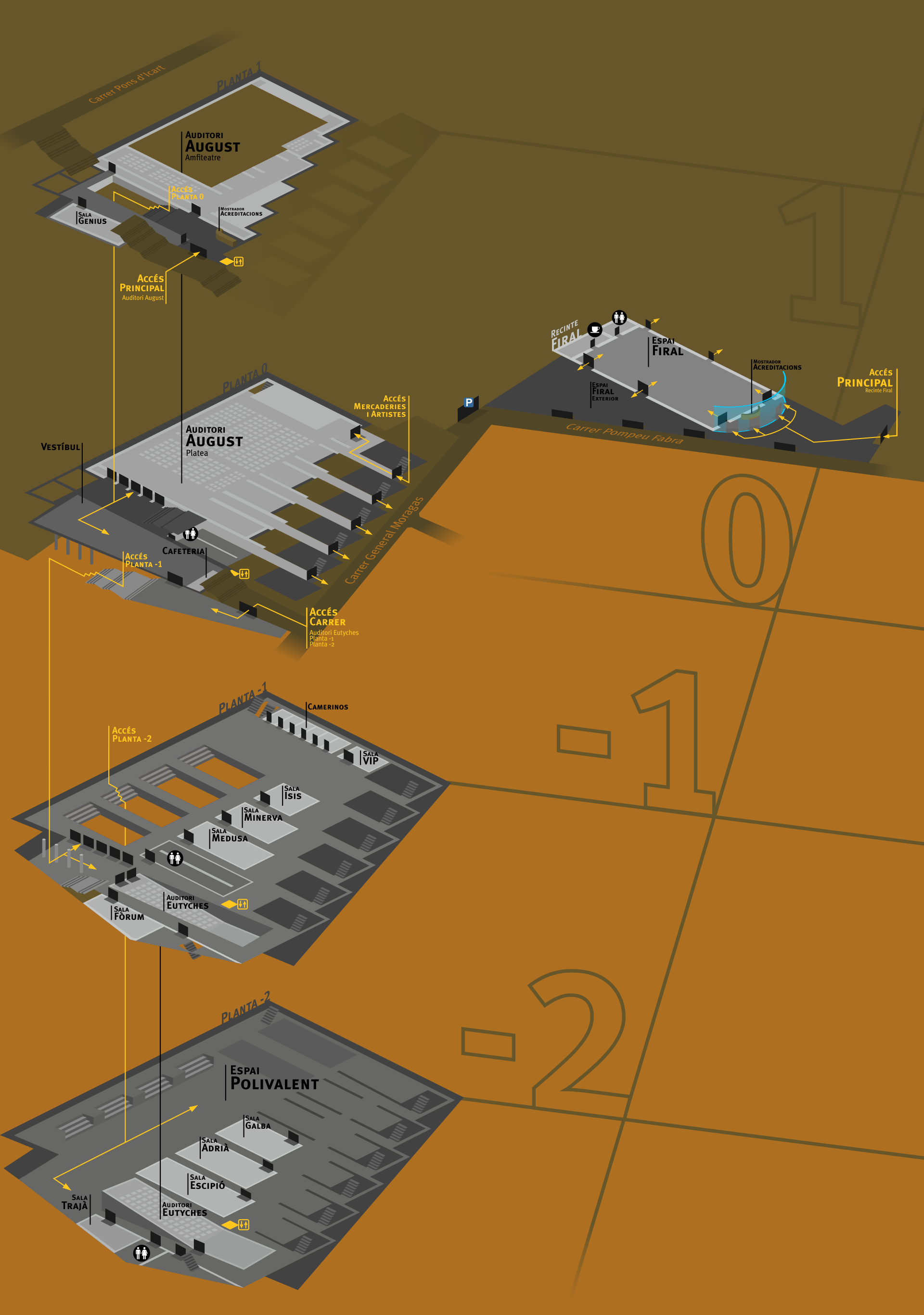 2. Planos